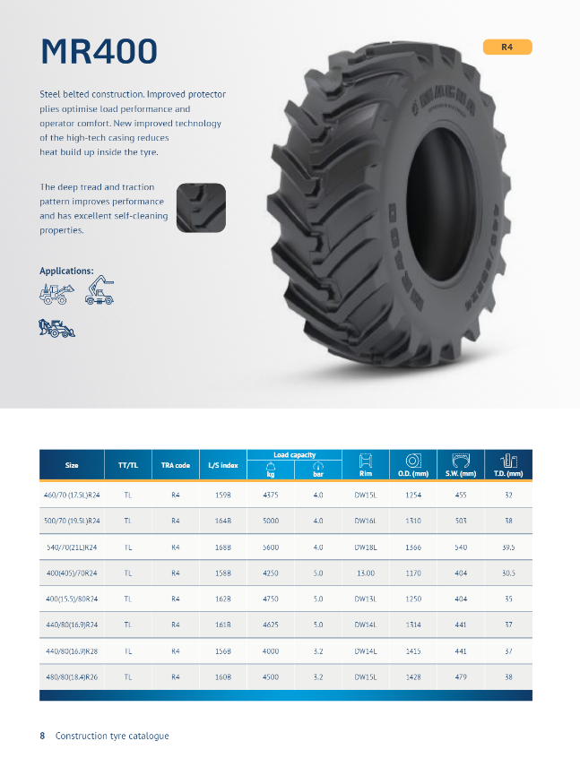 Mining 3