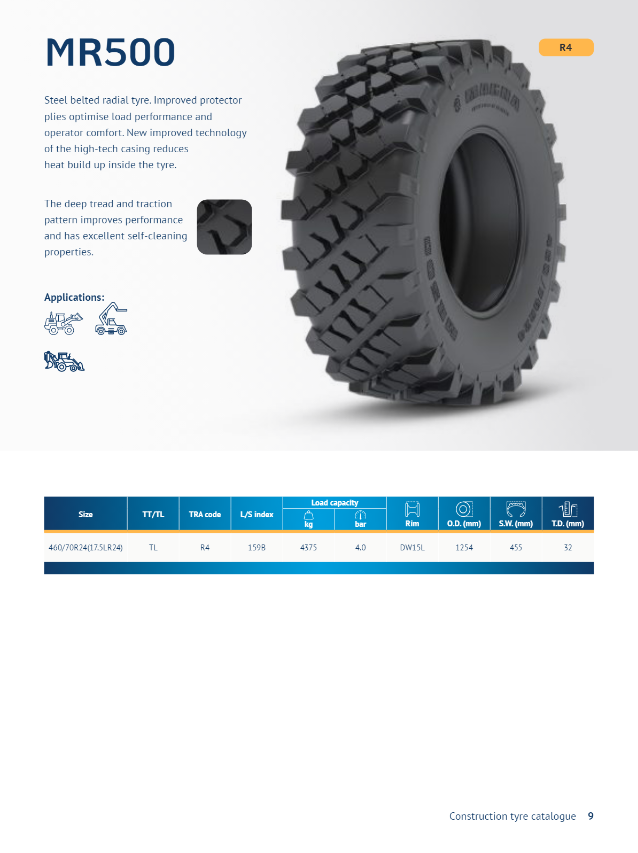 Mining 4