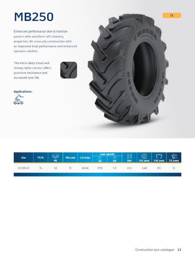 Mining 6