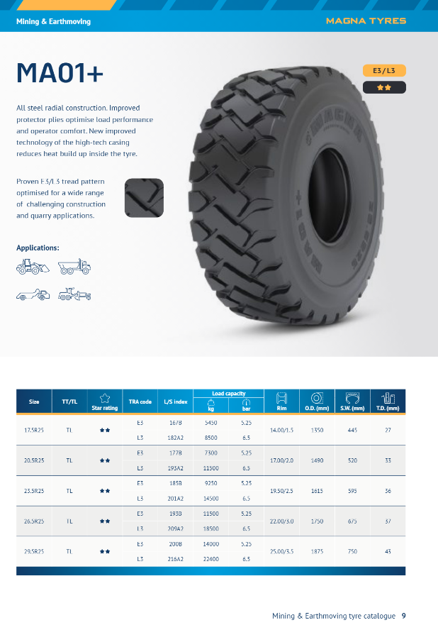 Mining 2