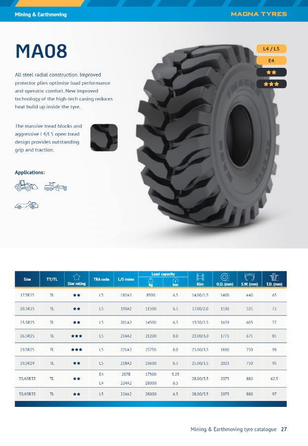 Mining 20
