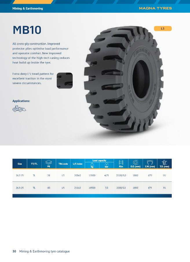 Mining 23