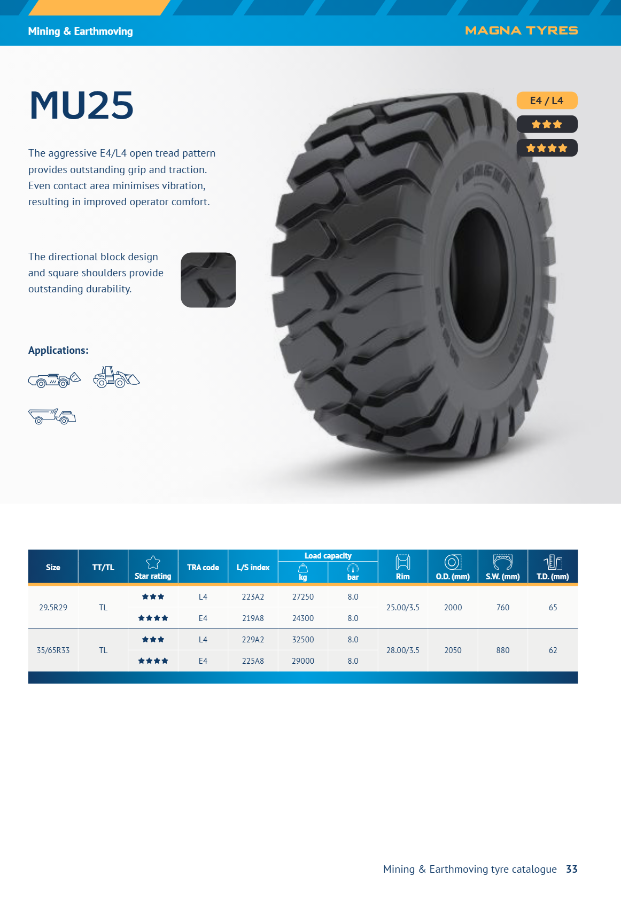 Mining 26