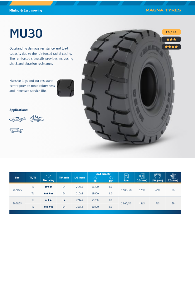 Mining 28
