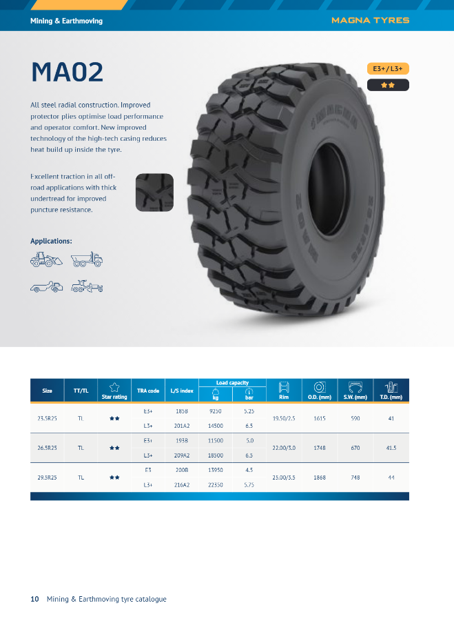 Mining 3