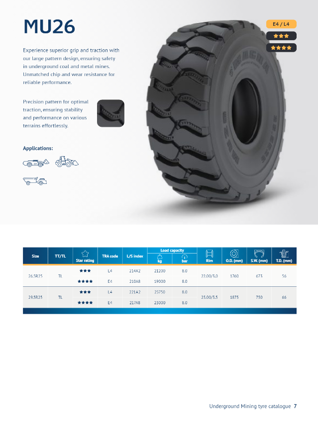 Mining 2