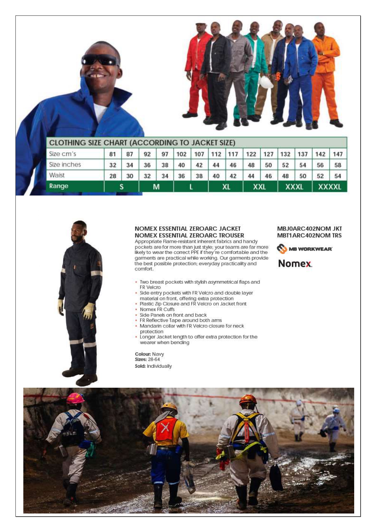 PPE Catalog Page 77