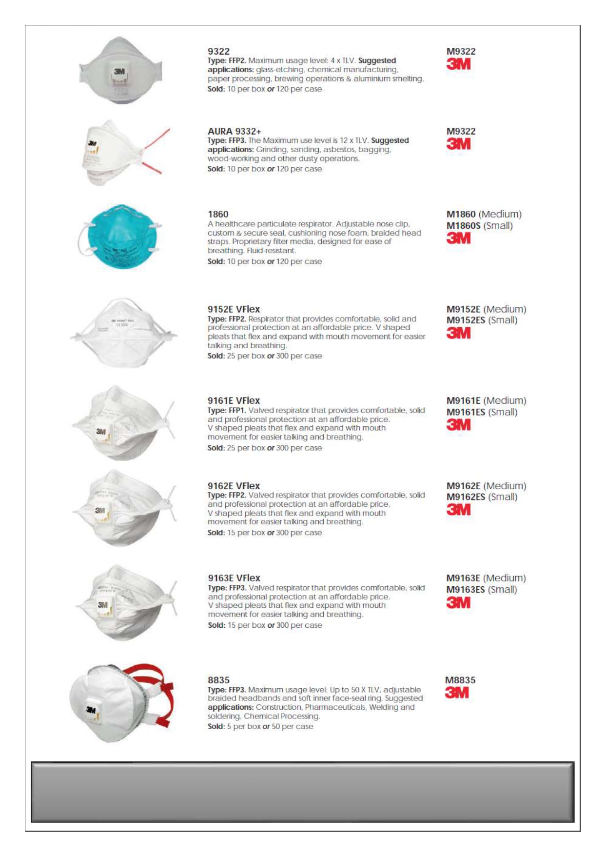 PPE Catalog Page 79