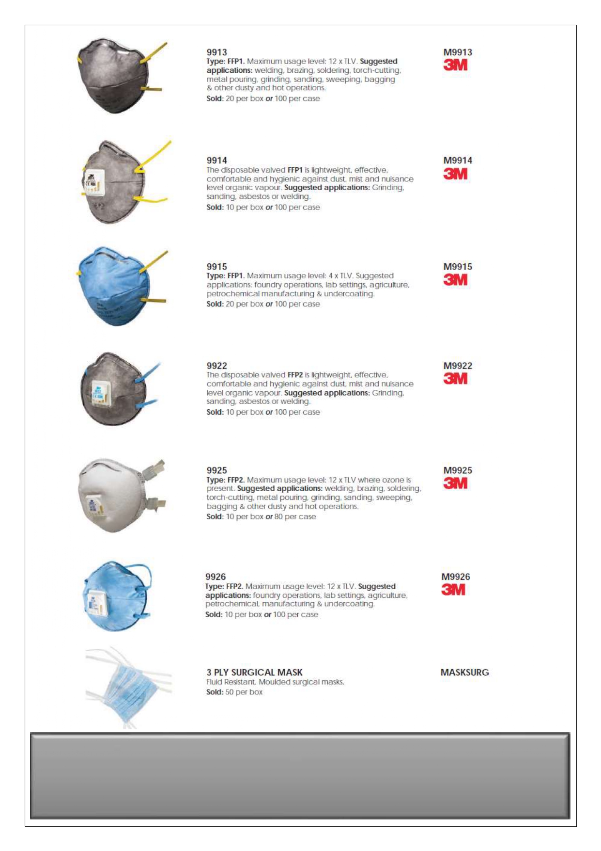 PPE Catalog Page 80