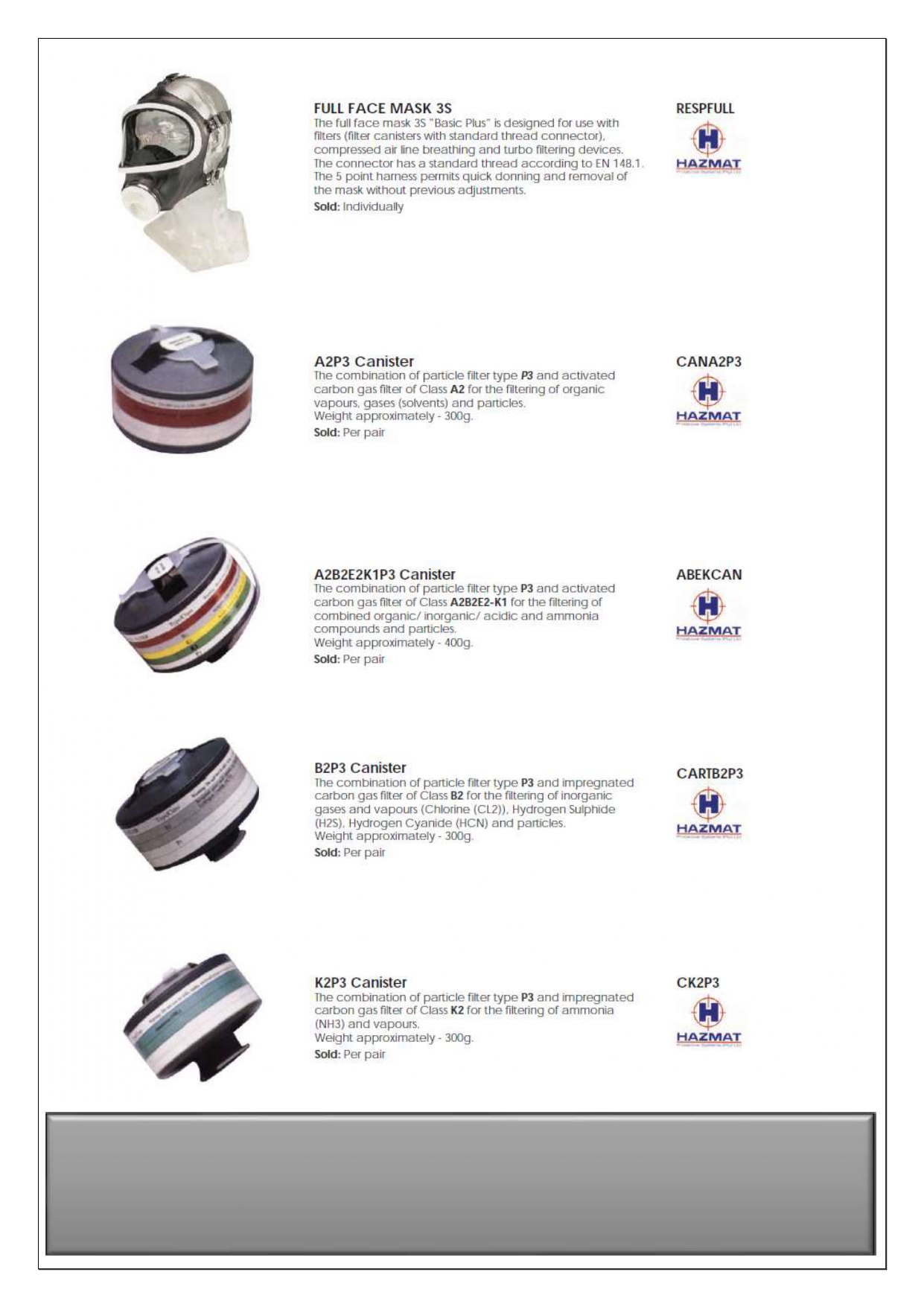 PPE Catalog Page 80
