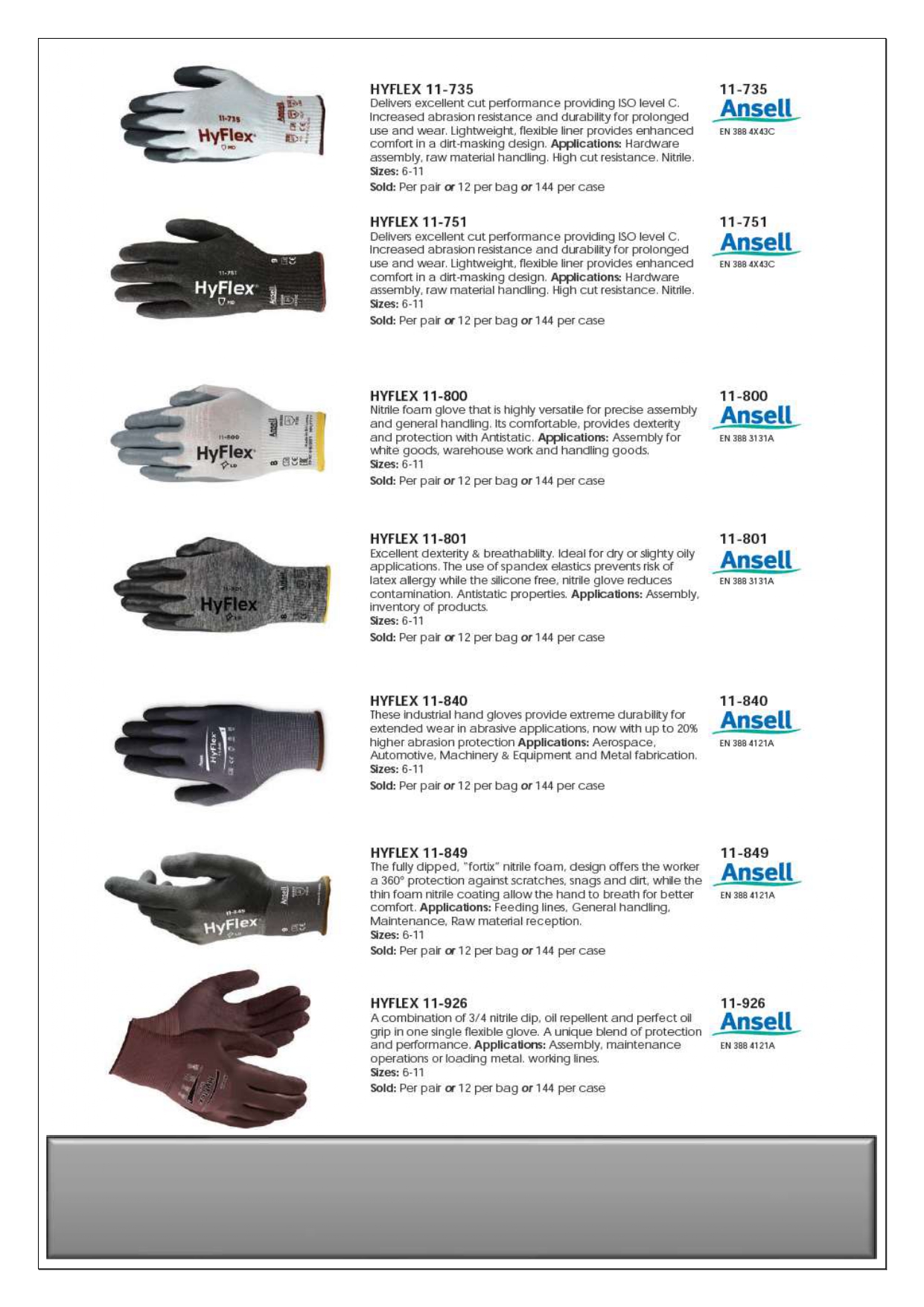 PPE Catalog Page 75