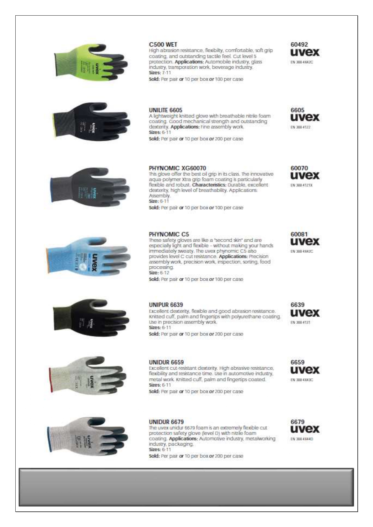 PPE Catalog Page 79