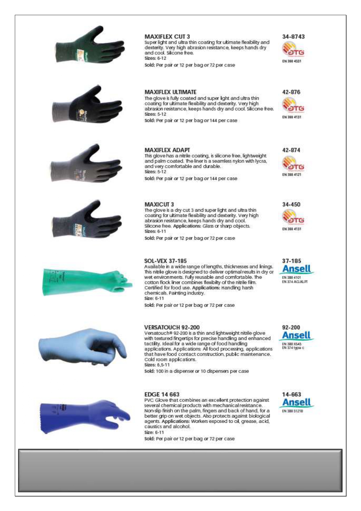 PPE Catalog Page 80