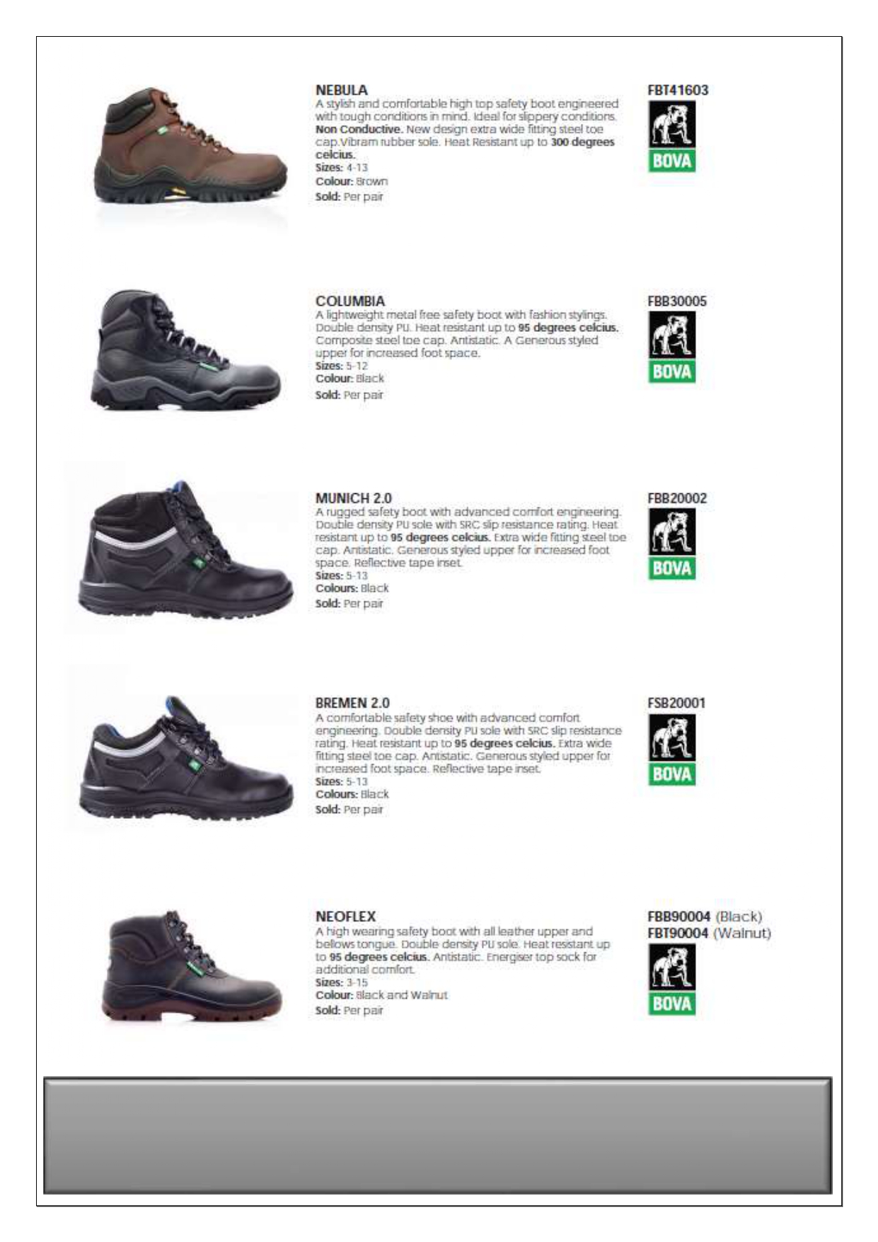 PPE Catalog Page 75