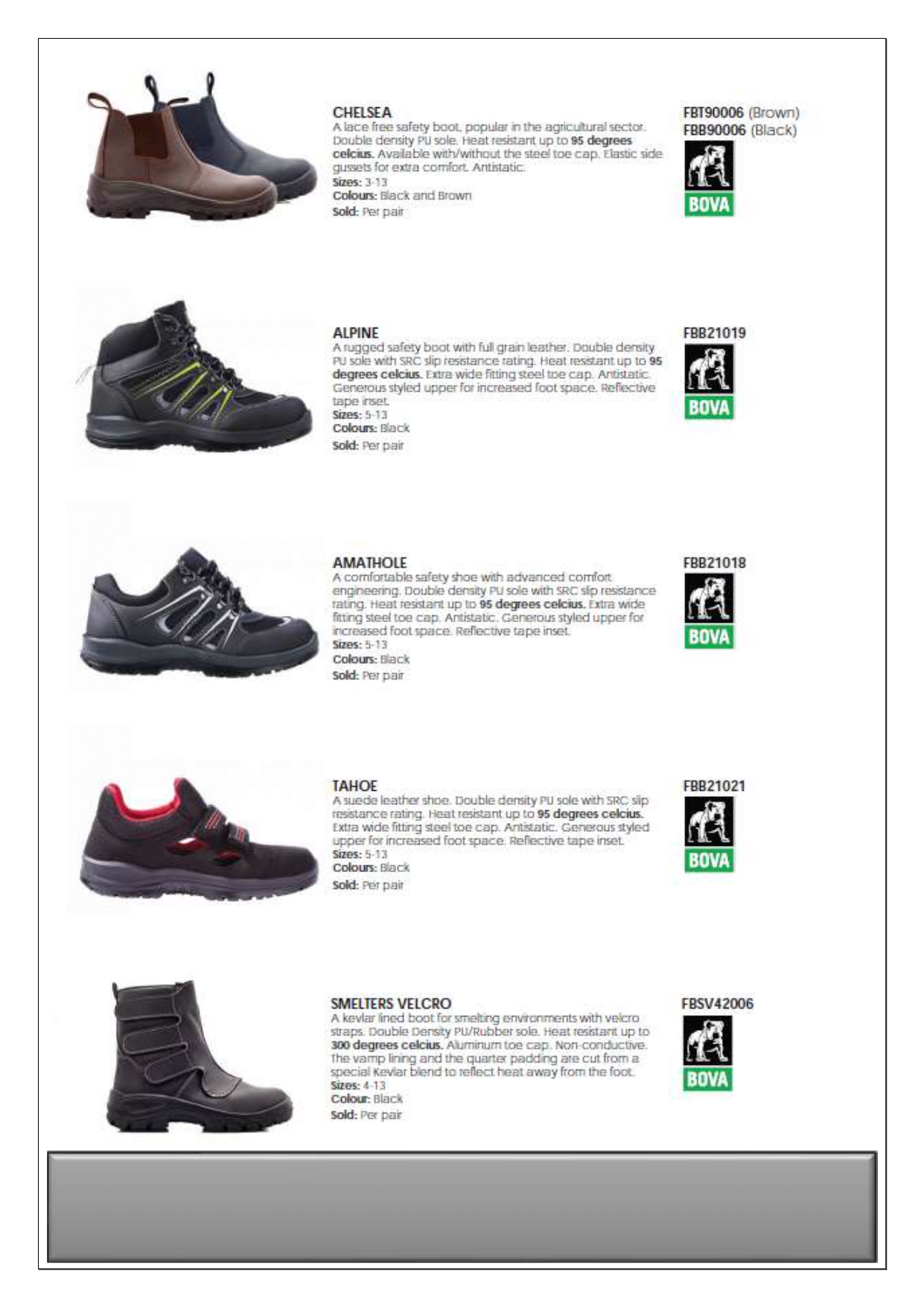PPE Catalog Page 77