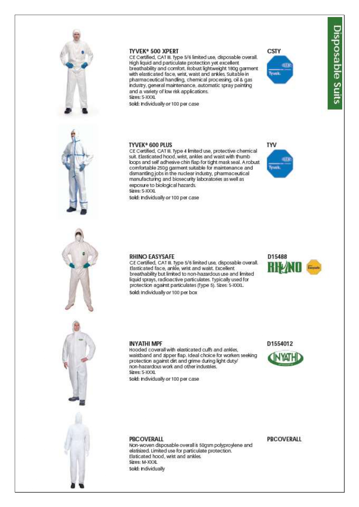 PPE Catalog Page 80