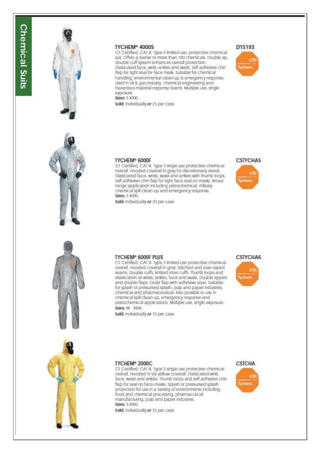 PPE Catalog Page 80