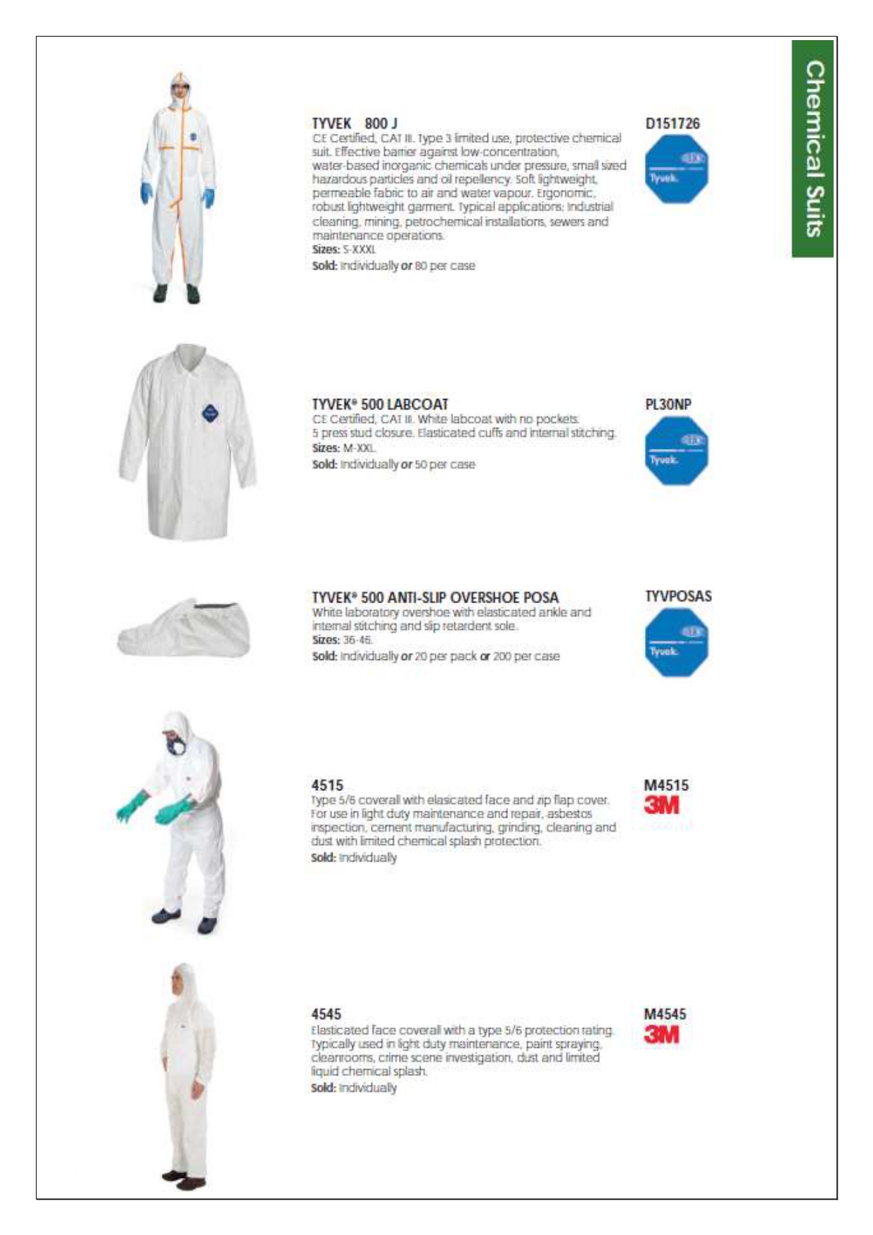 PPE Catalog Page 80