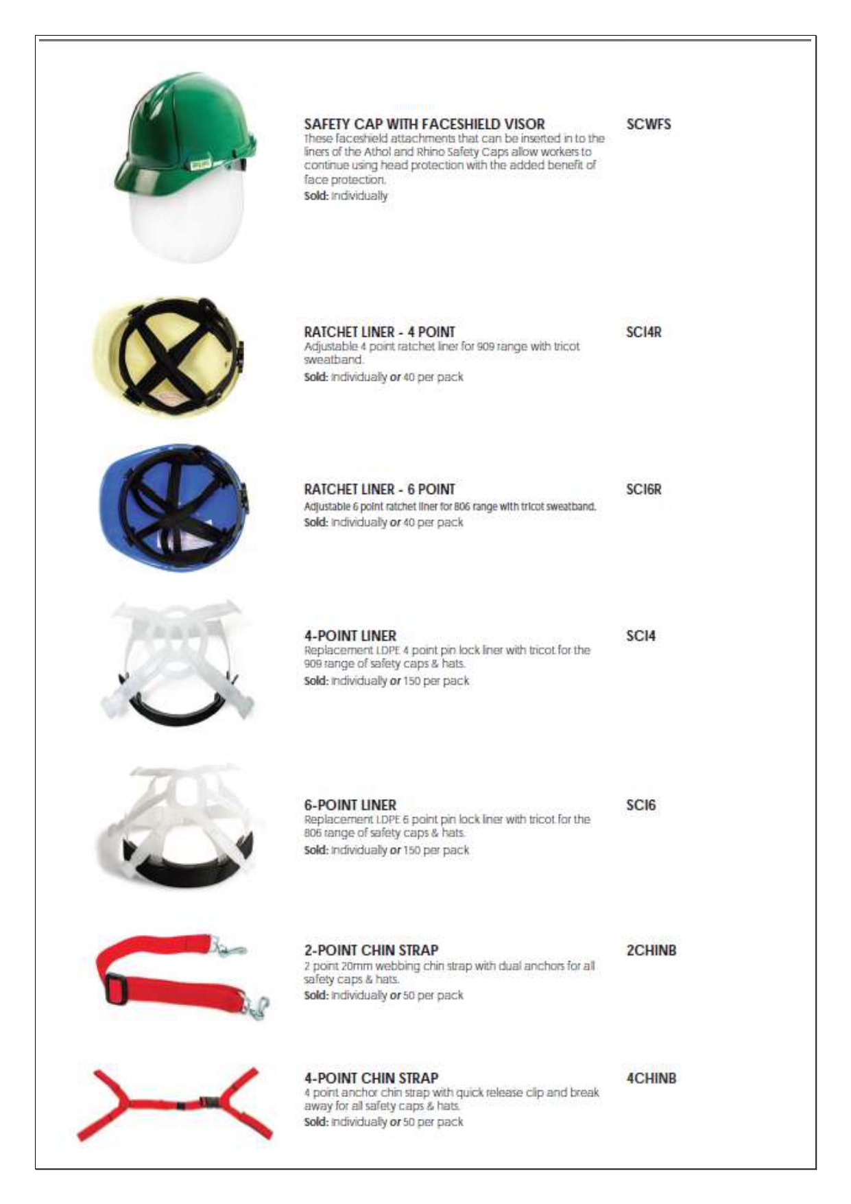 PPE Catalog Page 77