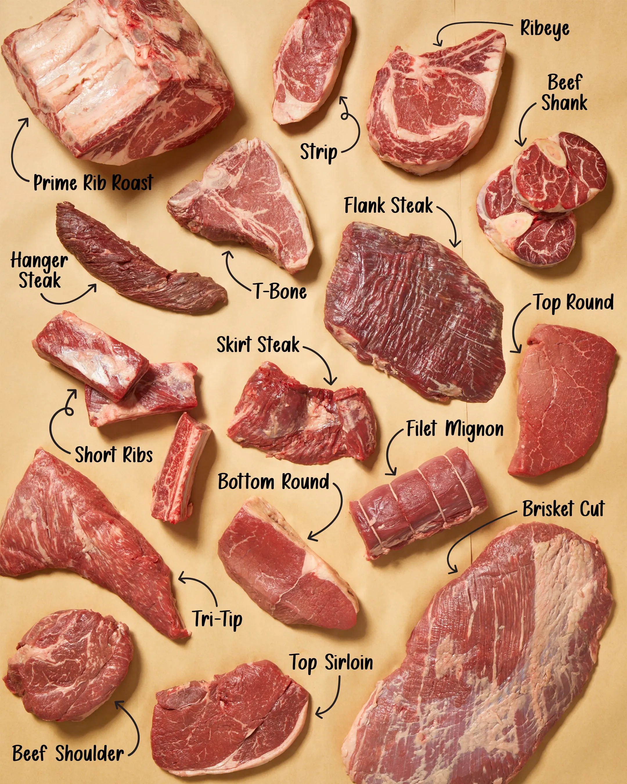 Meat Product 1