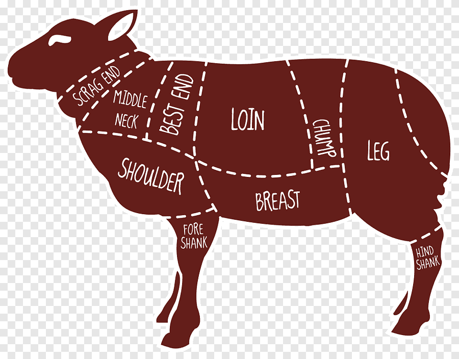Meat Product 1
